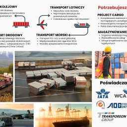 Grafik komputerowy Warszawa 2