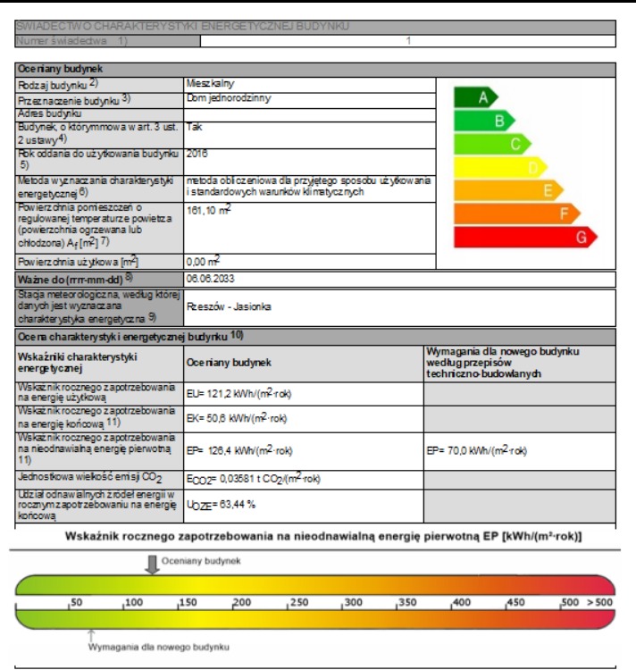 Skan świadectwa charakterystyki energetycznej budynku jednorodzinnego, z oceną w skali od A do G i szczegółowymi wskaźnikami zużycia energii.