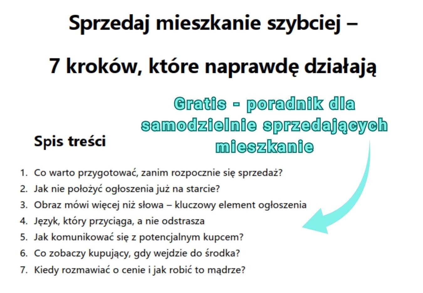 Poradnik w formie tekstu: 'Sprzedaj mieszkanie szybciej - 7 kroków, które naprawdę działają'. Spis treści z 7 punktami i zielona strzałka.