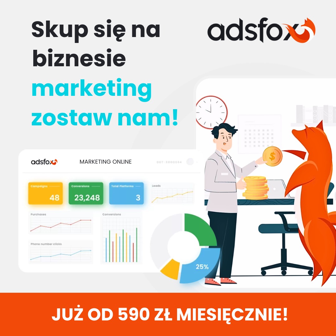 Animowany grafik przedstawiający koncepcję marketingu online: postać wręcza stertę monet lisowi Adsfox na tle wykresów konwersji i statystyk kampanii, z hasłem 'Skup się na biznesie, marketing...