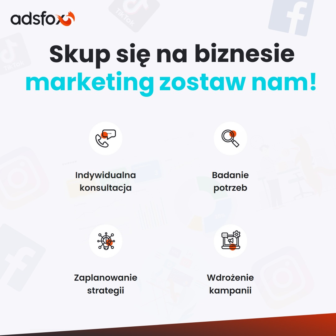 Grafika reklamowa z hasłem 'Skup się na biznesie, marketing zostaw nam!' i ikonami reprezentującymi indywidualną konsultację, badanie potrzeb, zaplanowanie strategii i wdrożenie kampanii, logo...