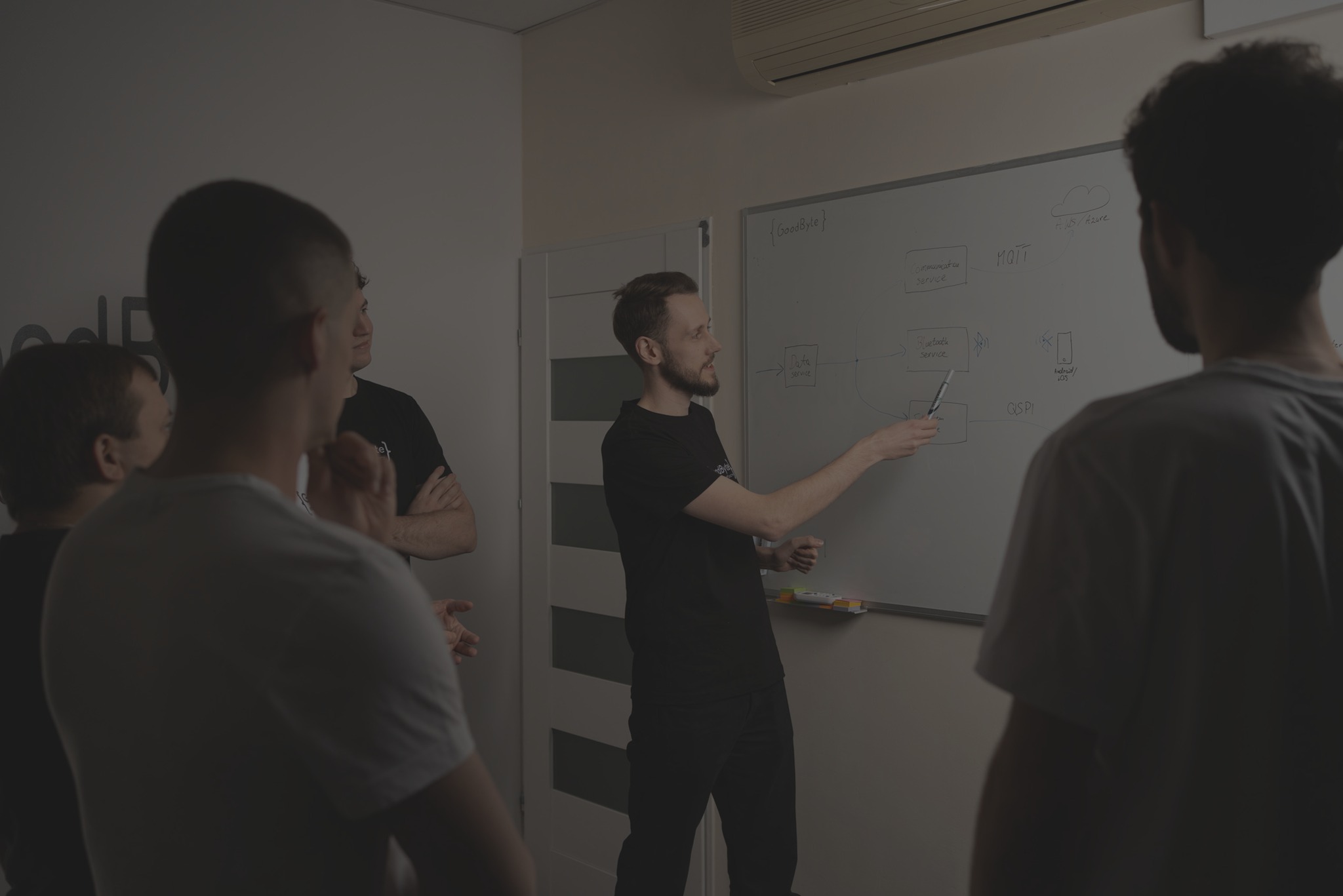 Zespół omawia schemat architektury oprogramowania na białej tablicy, z widocznymi blokami funkcyjnymi i połączeniami, w nowoczesnym biurze.