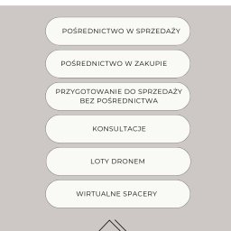 Nieruchomości Angelika Kawczyńska - 