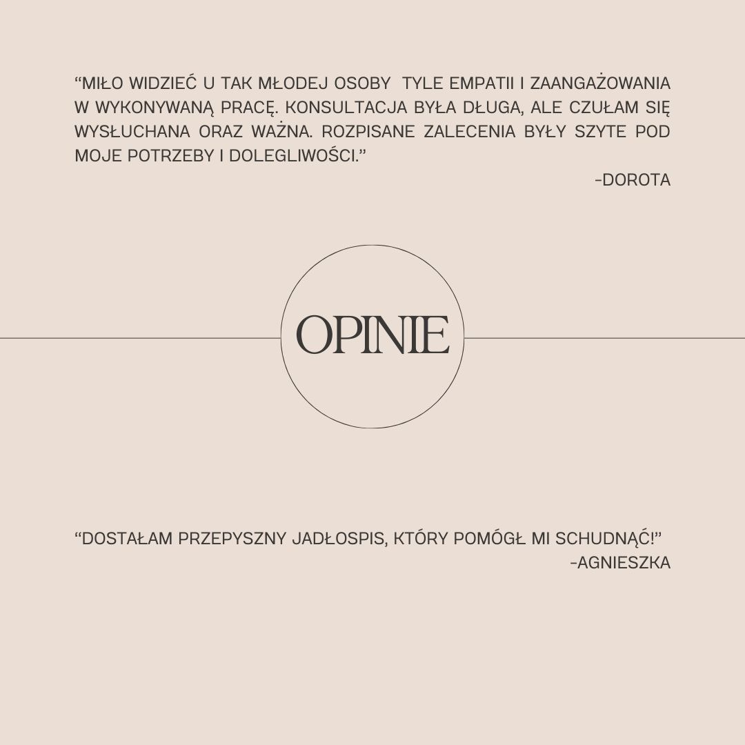 Grafika z pozytywnymi opiniami klientek, podkreślająca empatię i zaangażowanie w konsultacje dietetyczne oraz skuteczność indywidualnych jadłospisów.