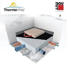 Przekrój warstwowy izolacji podłogi z widoczną warstwą termoizolacyjną, hydroizolacją, rurami instalacyjnymi i wylewką, prezentowany schematycznie z logo producenta ThermoWhite w lewym górnym rogu.