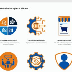 NWAGNER Investments & Technologies sp. z o. o. - Graficzna prezentacja oferty firmy: Strategia Marketingowa, Transformacja Cyfrowa, Marketing Online, spotkania biznesowe, partnerstwo oraz ochrona danych, na białym tle.