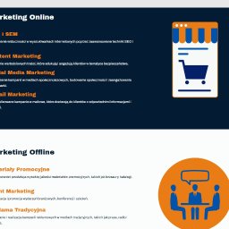 NWAGNER Investments & Technologies sp. z o. o. - Graficzna prezentacja marketingu online i offline: ikona sklepu internetowego w smartfonie oraz symbol spotkania biznesowego, na ciemnym tle z tekstem.