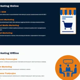 Graficzna prezentacja marketingu online i offline: ikona sklepu internetowego w smartfonie oraz symbol spotkania biznesowego, na ciemnym tle z tekstem.