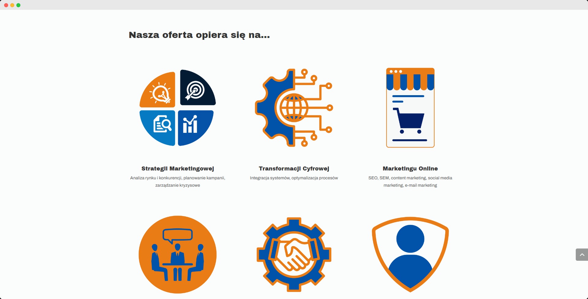 Graficzna prezentacja oferty firmy: Strategia Marketingowa, Transformacja Cyfrowa, Marketing Online, spotkania biznesowe, partnerstwo oraz ochrona danych, na białym tle.