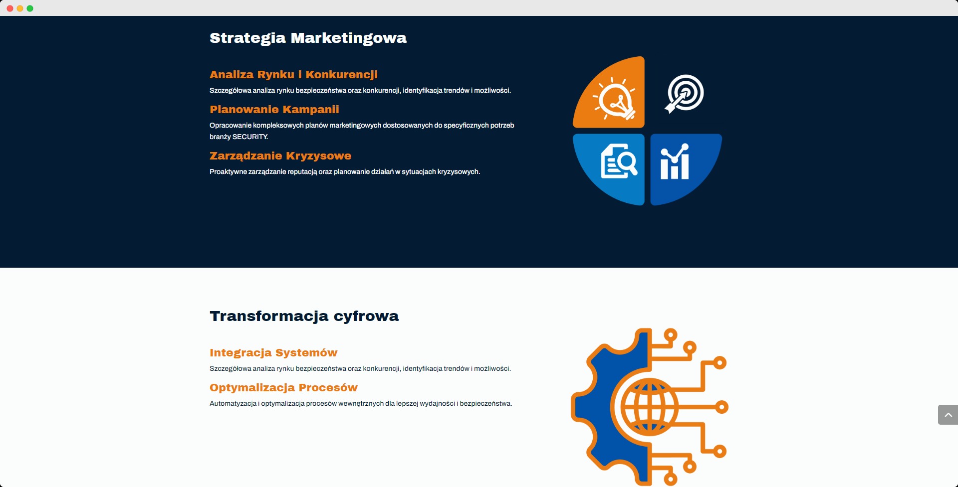 Grafika prezentująca ofertę strategii marketingowej i transformacji cyfrowej firmy, z ikonami symbolizującymi analizę rynku, planowanie kampanii, zarządzanie kryzysowe, integrację systemów...