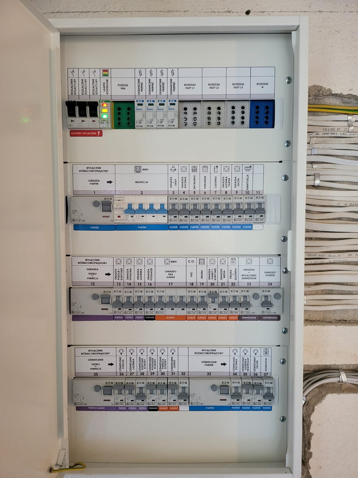 Otwarta skrzynka rozdzielcza z widocznymi bezpiecznikami, wyłącznikami różnicowoprądowymi i oznaczeniami obwodów, wewnątrz budynku.