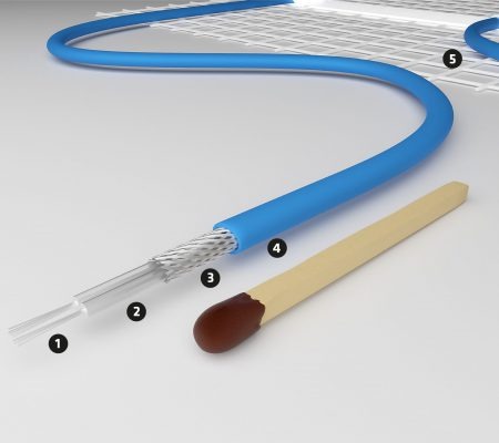 Mata grzewcza podłogowa Heat-Decor - przekrój kabla