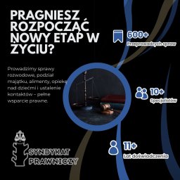 Pisma wnioski podania Lublin 3