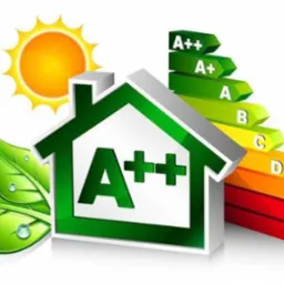 Grafika przedstawia dom z zielonym obrysem i symbolem A++, obok niego znajduje się skala efektywności energetycznej od A++ do G, a także słońce i liście z kroplami wody.