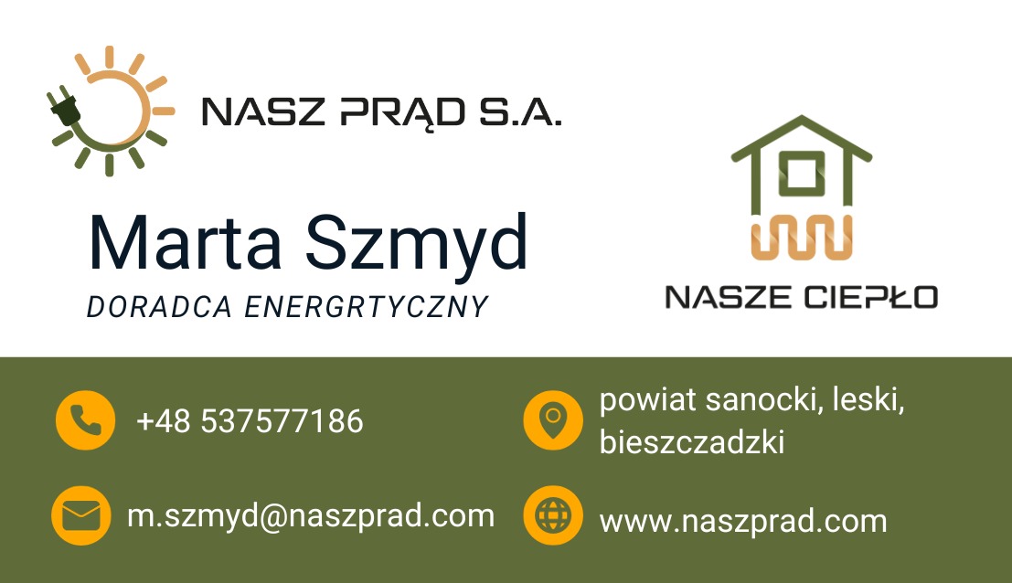 Wizytówka doradcy energetycznego Marty Szmyd z firmy Nasz Prąd S.A. i Nasze Ciepło, zawierająca dane kontaktowe, adres e-mail, stronę internetową oraz obszar działania: powiat sanocki, leski...