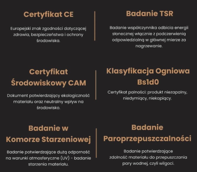 Certyfikaty oraz badania systemów Bauter