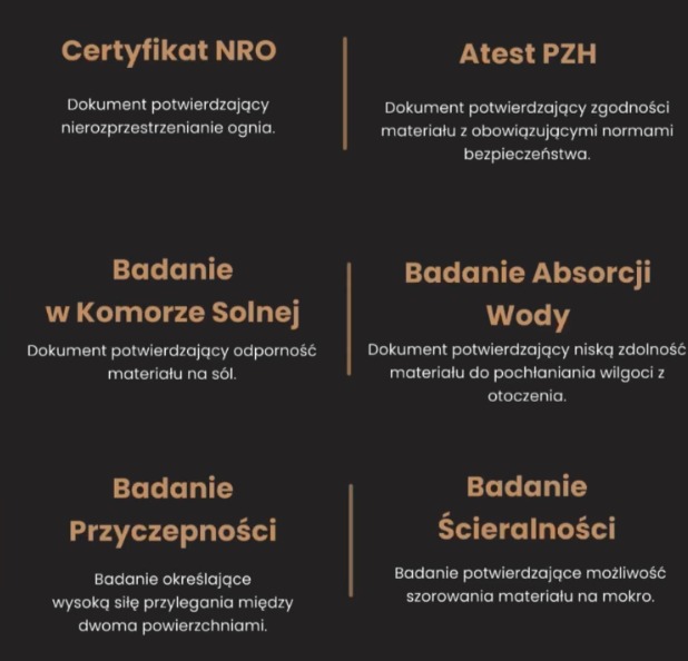 Zestawienie certyfikatów i badań materiałów budowlanych, w tym atest PZH, certyfikat NRO oraz badania odporności na sól, absorpcji wody, przyczepności i ścieralności.