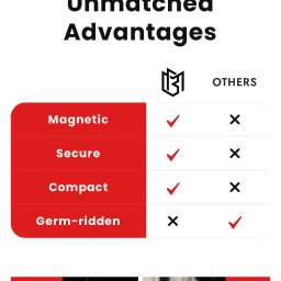 Igor Pieczyński - Ekran telefonu prezentujący porównanie cech produktu 'Magnetic Bottle Bag' przed i po użyciu, z uwzględnieniem magnetyzmu, bezpieczeństwa, kompaktowości i odporności na zarazki.