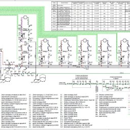Projektowanie instalacji sanitarnych Kraków 4