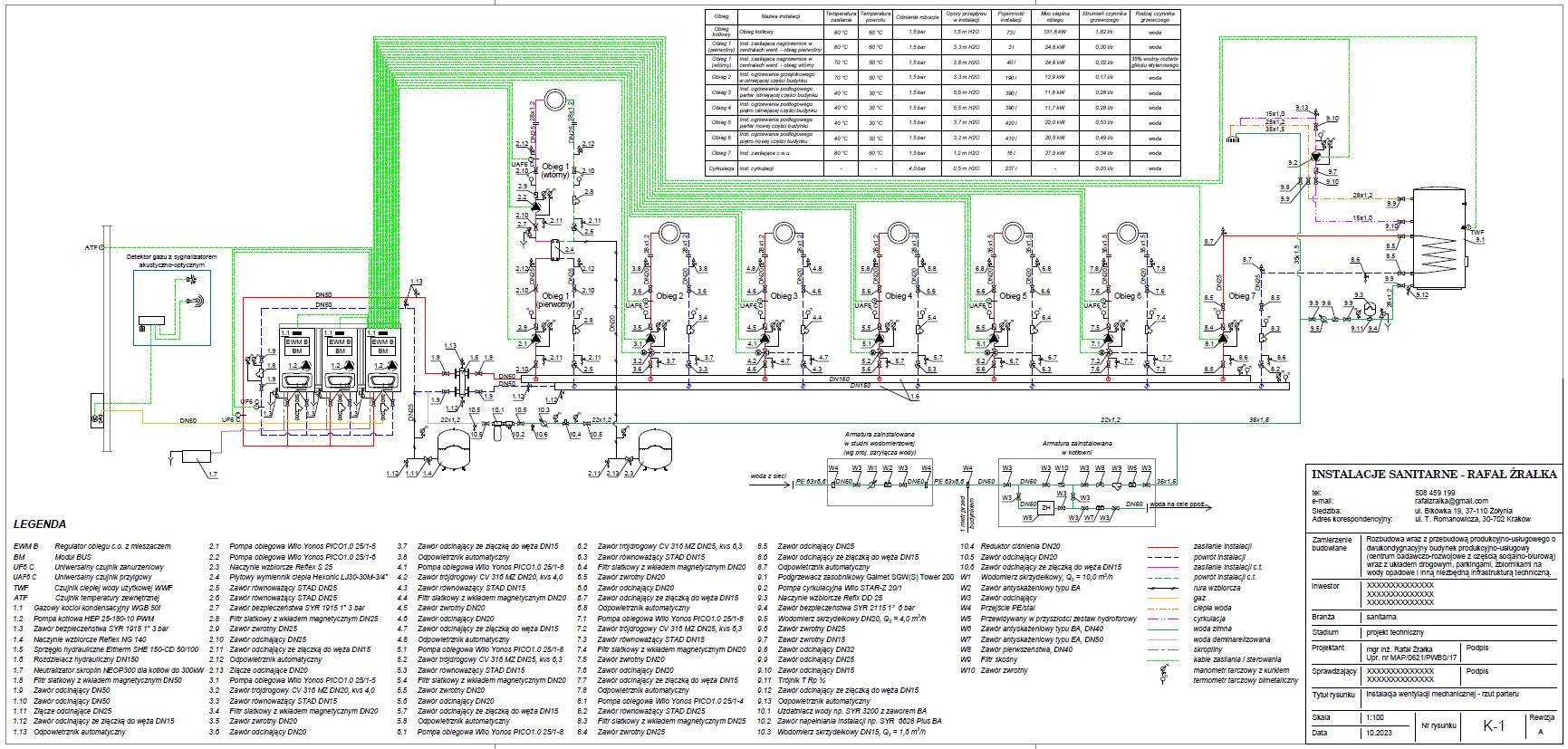 Schemat instalacji sanitarnej z legendą, prezentujący rozkład rur, zaworów, pomp i innych komponentów w budynku, z uwzględnieniem przepływu ciepłej i zimnej wody, cyrkulacji oraz zabezpieczeń.