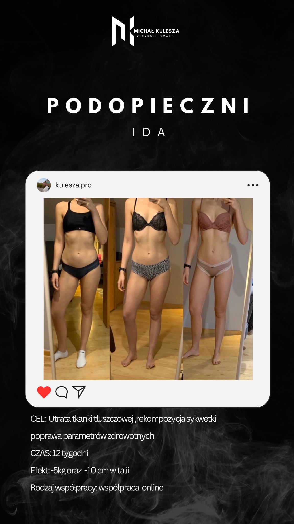 Kolaż zdjęć sylwetki kobiety przed i po 12-tygodniowej metamorfozie, prezentujący utratę wagi i zmniejszenie obwodu w talii, z opisem celu i efektów współpracy online.