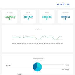 CRM do pozyskiwania leadów i obsługi klienta w branży ubezpieczeniowej.