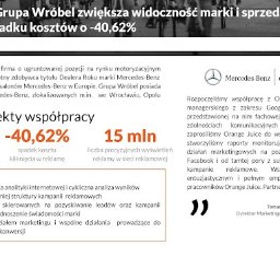 Mercedes Benz Grupa Wróbel - case study