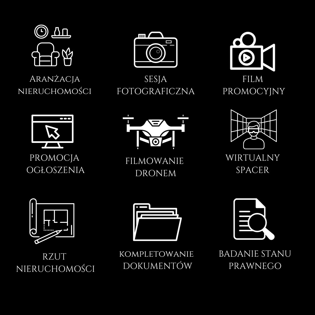 Zakres usług jakie wykonujemy aby jak najlepiej wykonać powierzone nam zadanie.