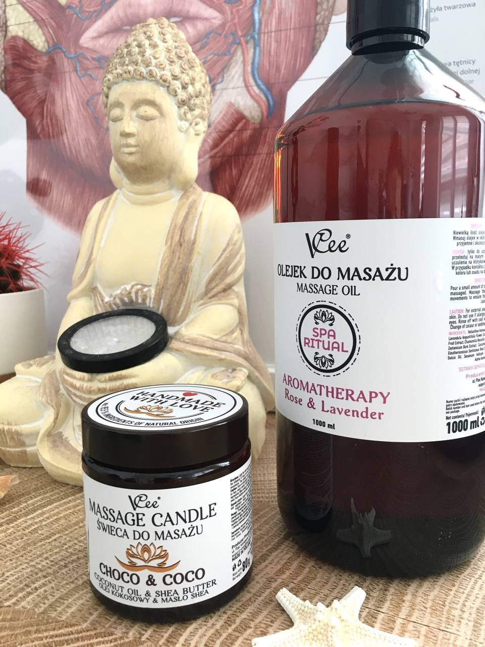 Zestaw relaksacyjny: Świeca do masażu Choco & Coco, olejek do masażu Aromatherapy Rose & Lavender oraz figurka Buddy na tle anatomicznej mapy mięśni.