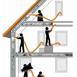 Remonty mieszkań Kielce 3