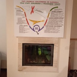 Terapia uzależnień Koleczkowo 4