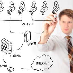 Opcja.pl - IT dla Biznesu - Prowadzenie projektów IT