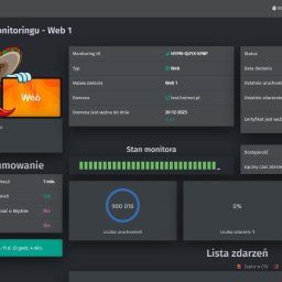 Historia monitoringu
