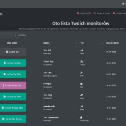 Lista monitorów