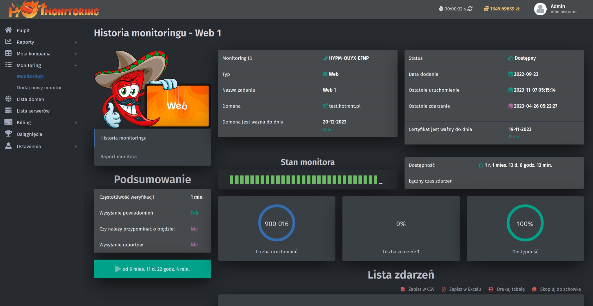 Historia monitoringu