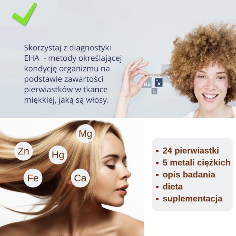 Diagnostyka EHA w Katowicach: analiza pierwiastków we włosach, prezentacja kobiety z kręconymi włosami i kobiety z blond włosami, z zaznaczonymi pierwiastkami Mg, Zn, Hg, Fe, Ca.