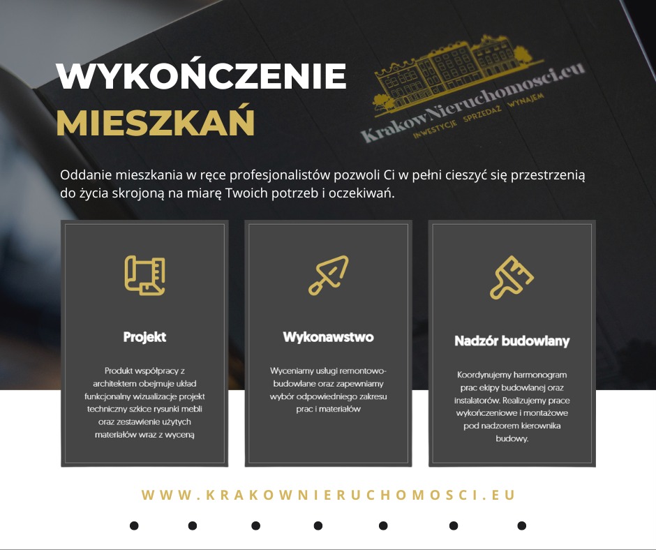 Grafika reklamowa firmy KrakowNieruchomosci.eu prezentująca usługi wykończenia mieszkań, projektowania, wykonawstwa i nadzoru budowlanego, z ikonami symbolizującymi każdą z nich.