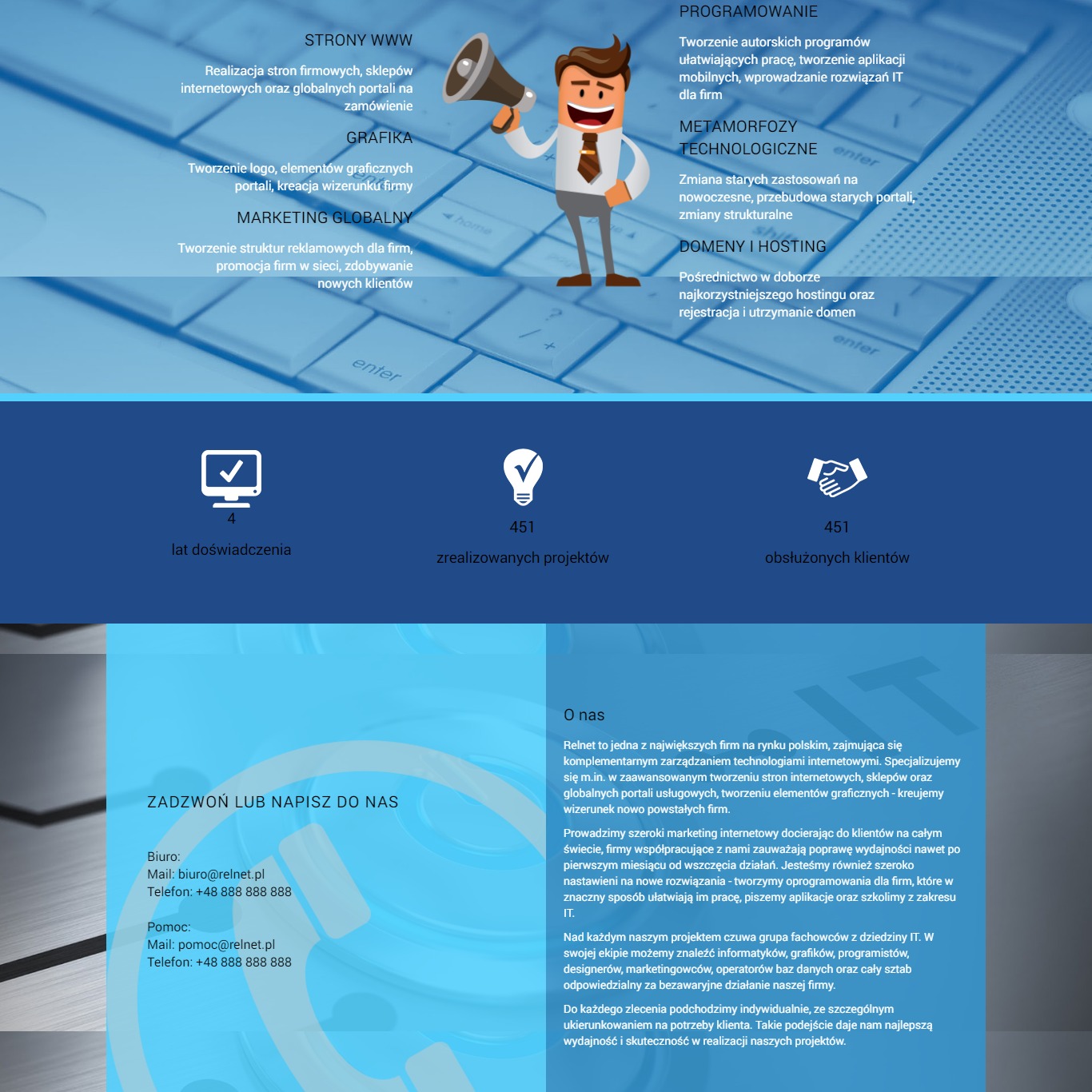 Grafika reklamowa firmy Relnet oferującej tworzenie stron internetowych, programowanie, grafikę, marketing globalny, metamorfozy technologiczne i domeny hostingowe, z ilustracją uśmiechniętego...