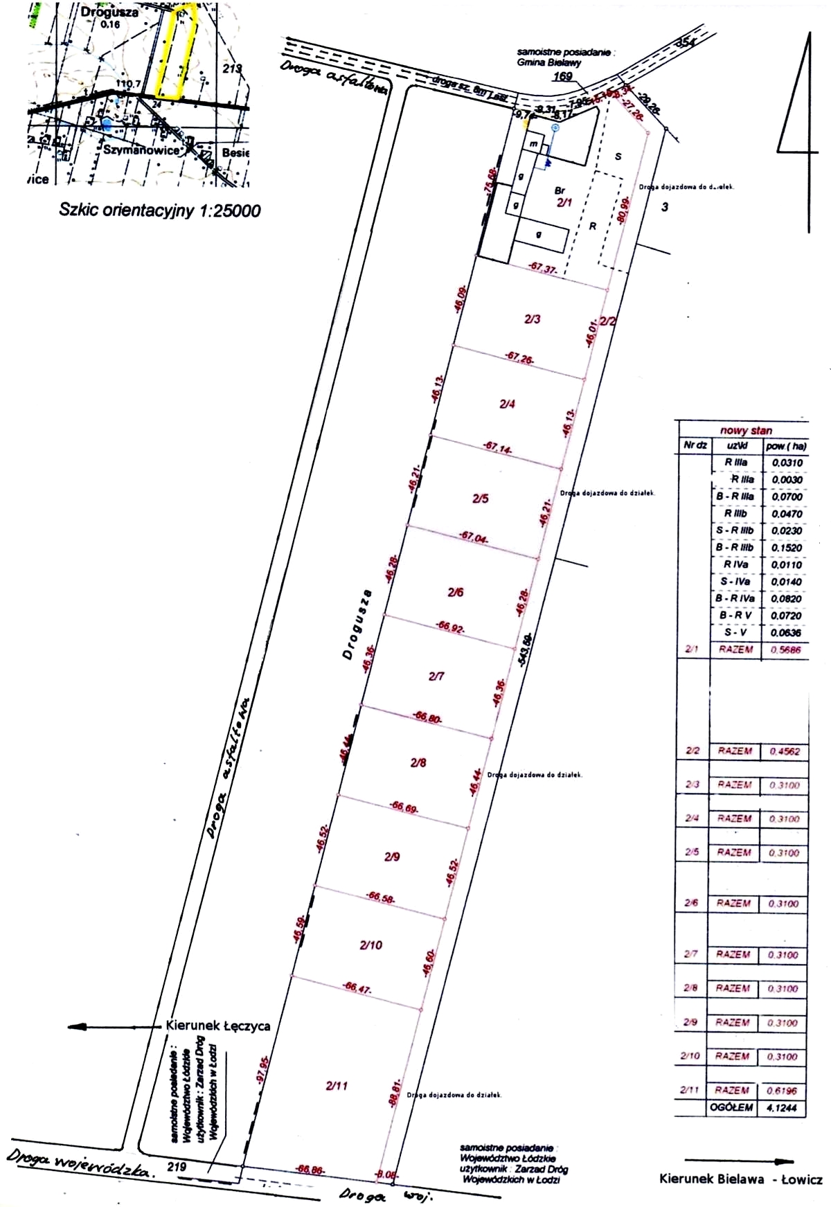 Okazja Bezpośrednio Sprzedam Ostatnie 4 Działki w Centrum Polski