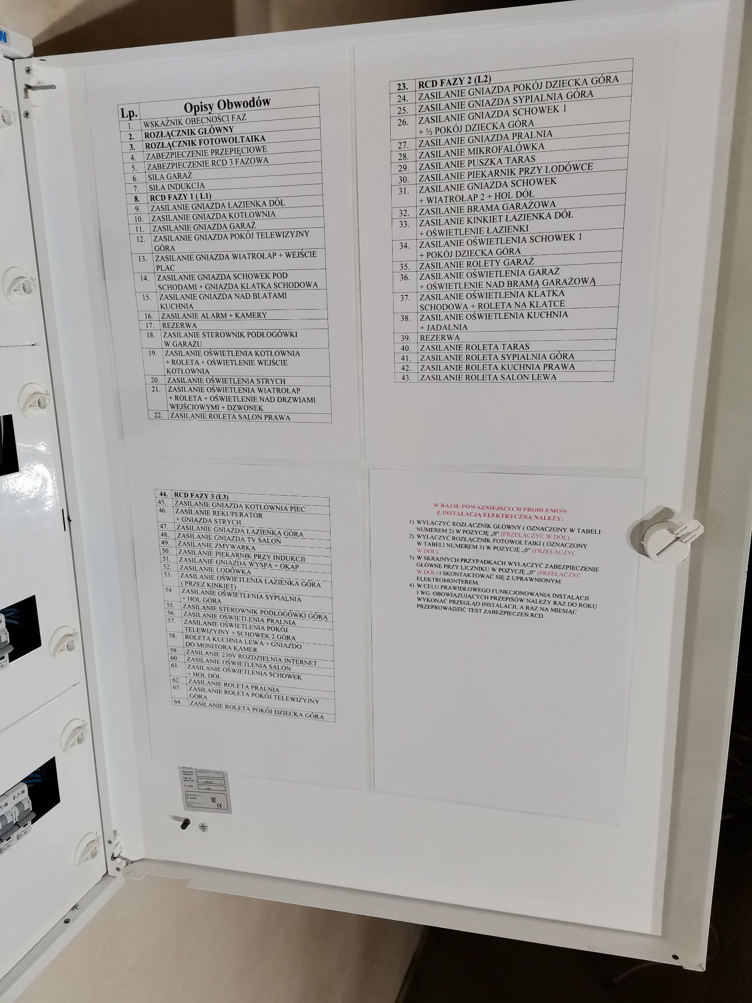 przykładowy opis obwodów w rozdzielni w moim wykonaniu