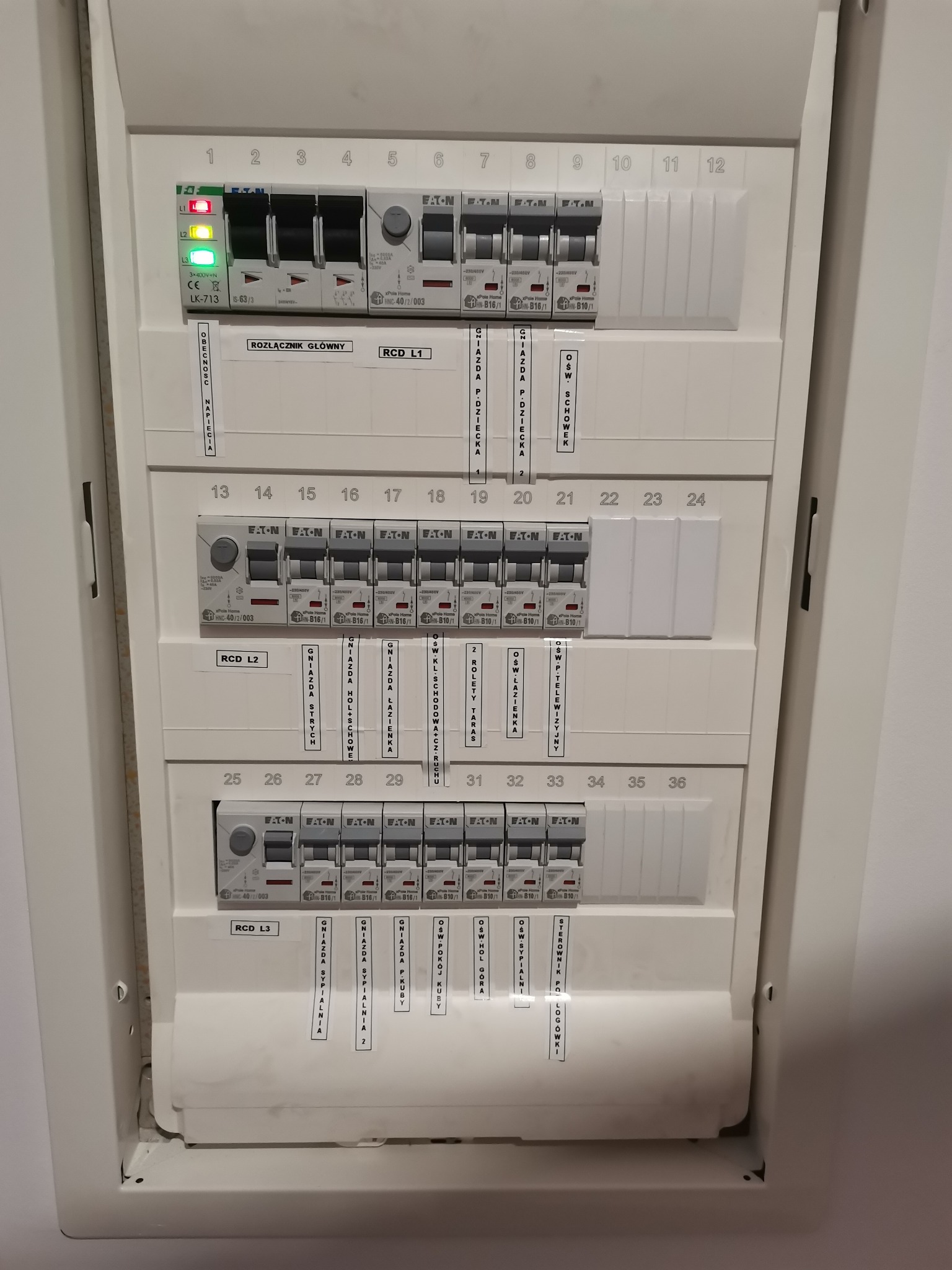 kolejna rozdzielnica w moim wykonaniu