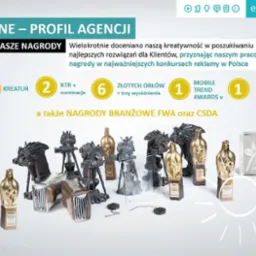 Wielokrotnie doceniono naszą kreatywność na najbardziej prestiżowych konkursach reklamowych i marketingowych w Polsce.