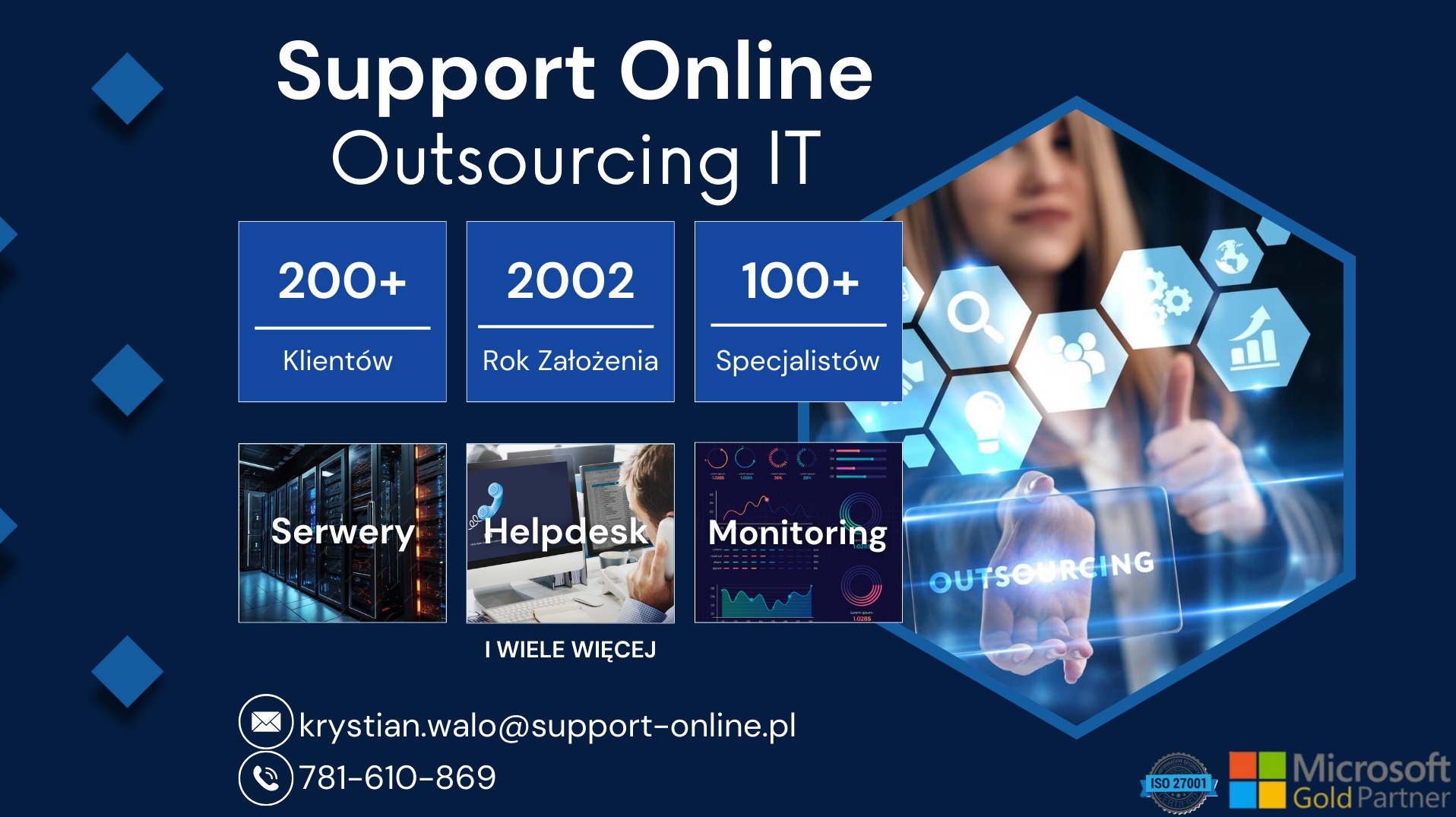 Grafika reklamowa firmy Support Online Outsourcing IT, z informacjami o liczbie klientów, roku założenia, specjalistach, serwerach, helpdesku i monitoringu, uzupełniona o wizerunek kobiety...