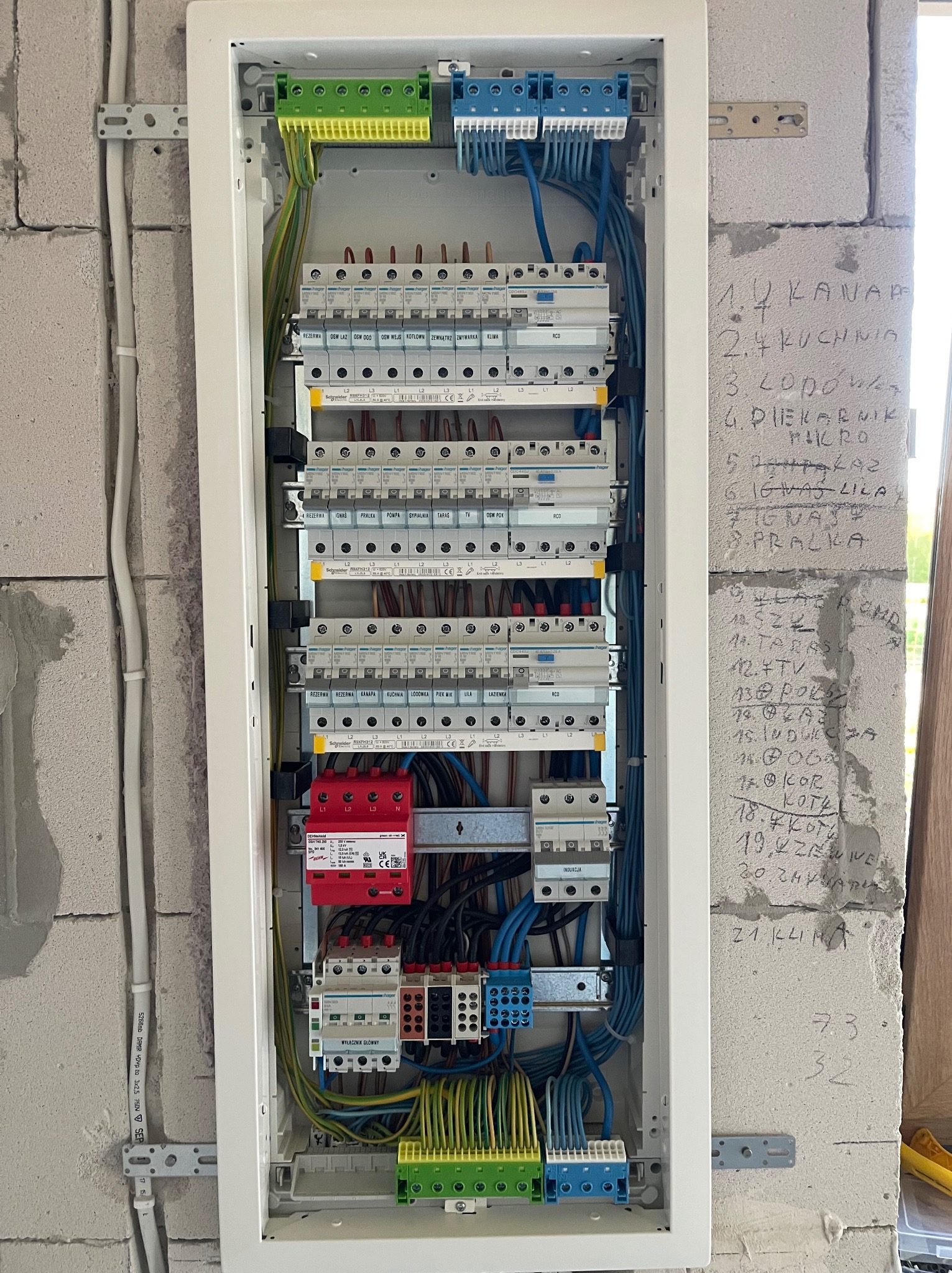 Rozdzielnica elektryczna w białej obudowie, zamontowana na ścianie z betonu komórkowego z wypisanymi nazwami obwodów. Widoczne przewody i zabezpieczenia.