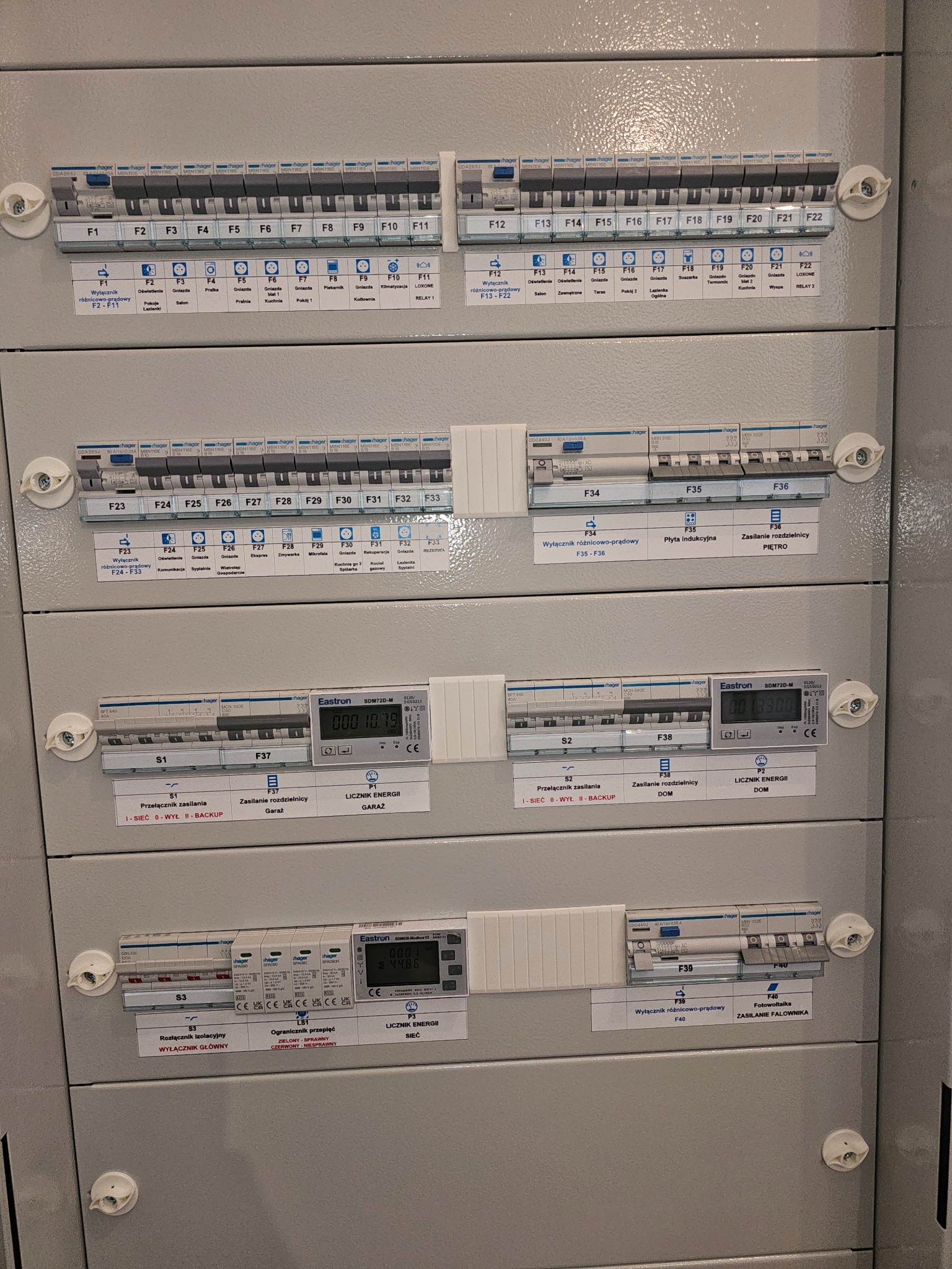 Schludne i czytelne oznakowanie