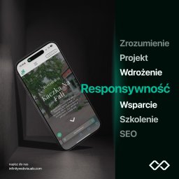 Spectra Studio - Prezentacja responsywnej strony restauracji na smartfonie. Nowoczesny design, zieleń i ciemne tło. Widoczne hasła: Zrozumienie, Projekt, Wdrożenie, Responsywność.