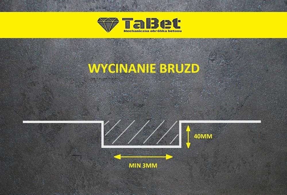 Ilustracja schematyczna nacięcia bruzdy w betonie o głębokości 40mm i szerokości minimalnej 3mm, z tekstem 'WYCINANIE BRUZD' i logiem firmy TabBet.