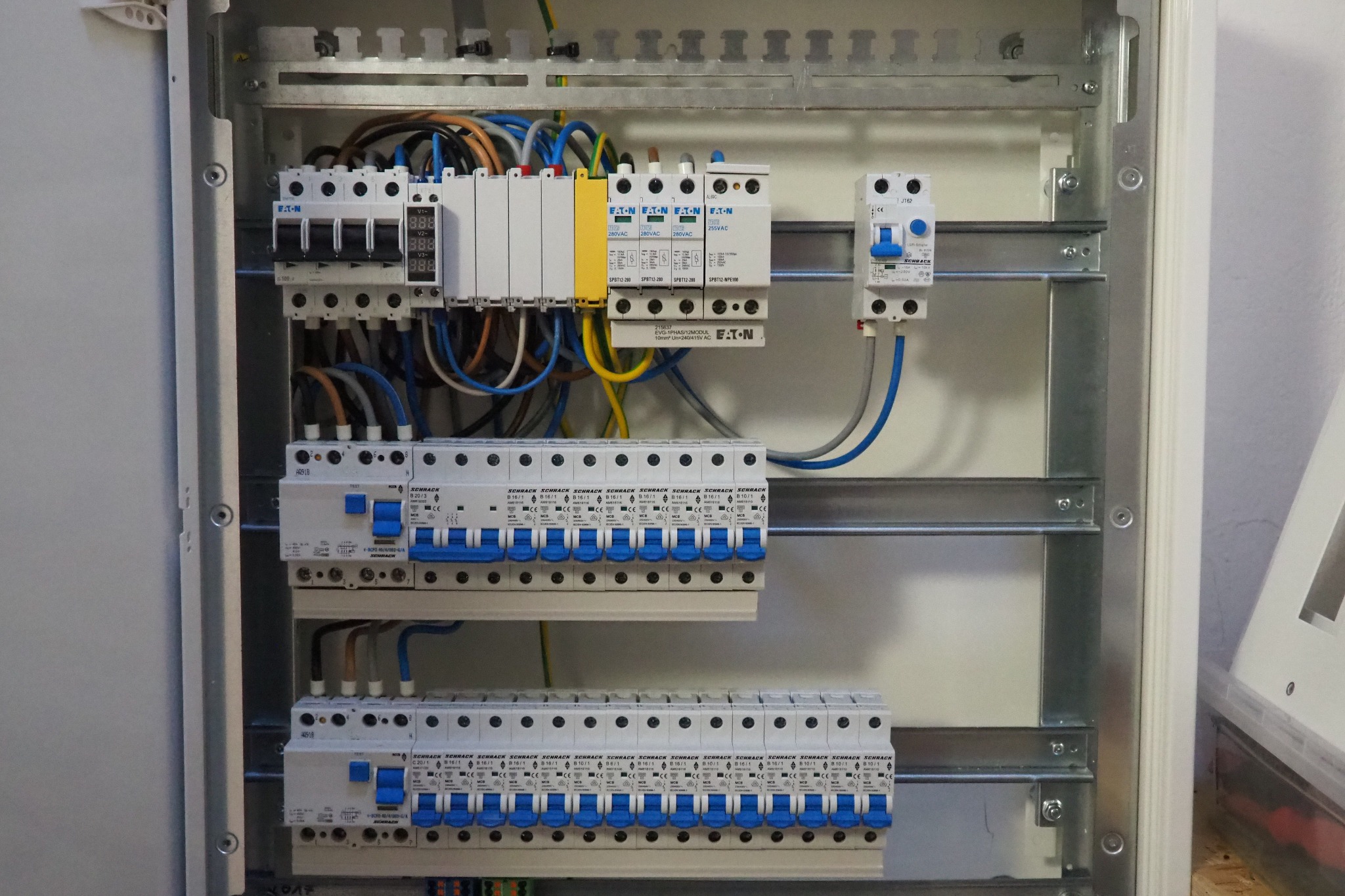 początek rozmieszczania