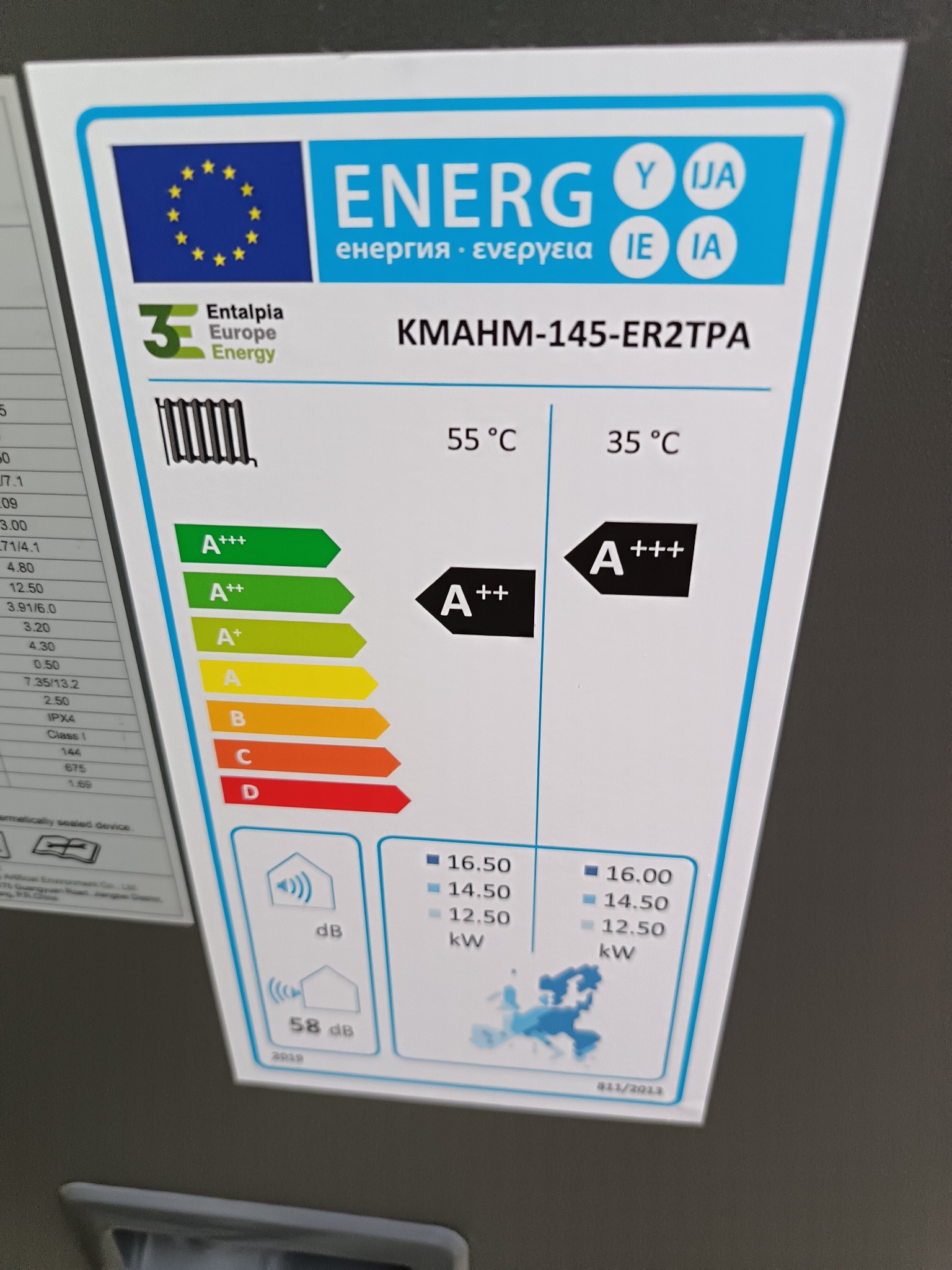 Etykieta energetyczna pompy ciepła KMAHM-145-ER2TPA, klasa efektywności A+++ dla temperatur 55°C i 35°C, poziom hałasu 58 dB, rok 2019.