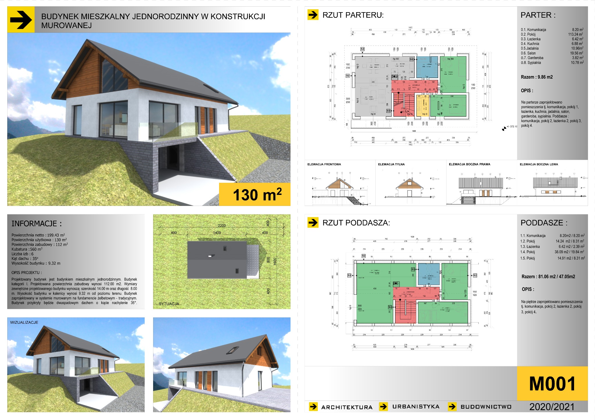 Wizualizacja projektu domu jednorodzinnego z rzutami parteru i poddasza, elewacjami oraz informacjami o powierzchni i kubaturze.